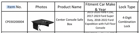 2015-2020 Ford F150 - Center Console Safe Box - 4-digit Combination Loc